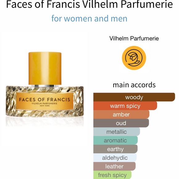 Niche Fragrance Travel Sizes - Picture 2 of 4